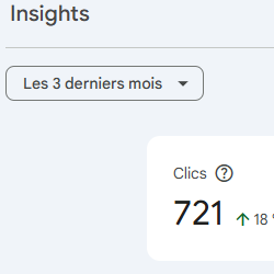 Insight et nombres de clics les 3 derniers mois +240 clics par mois