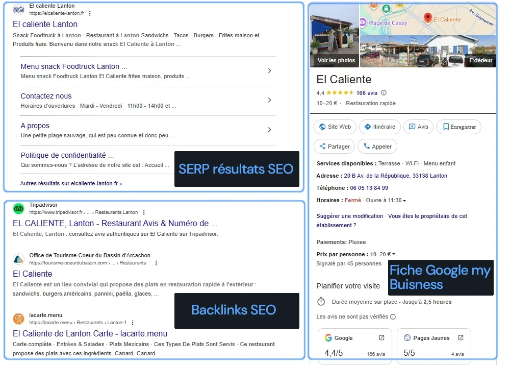 Résultats SEO optimisations - résultats SEO